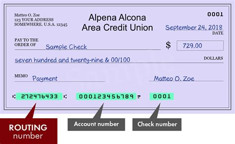 Alpena alcona area credit union routing number. Routing Number 272483507 is the routing transit number of ALPENA ALCONA AREA CREDIT UNION situated in ALPENA, MI. It is a nine digit bank code, used in the United States, which identifies the financial institution of the check on which it was drawn. 