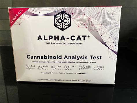Alpha Cat Cbd Test