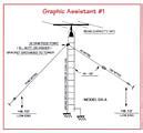 Alpha Delta Twin Sloper Antennas DX-A - eHam.net