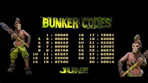 Alpha bunker code for today... Subscribe so you