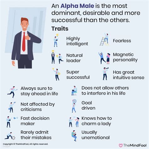 Alpha male characteristics. Oct 13, 2022 · An alpha male, according to Oxford Languages, is a man tending to assume a dominant or domineering role in social or professional situations. In the animal kingdom, the alpha male is the dominant ... 
