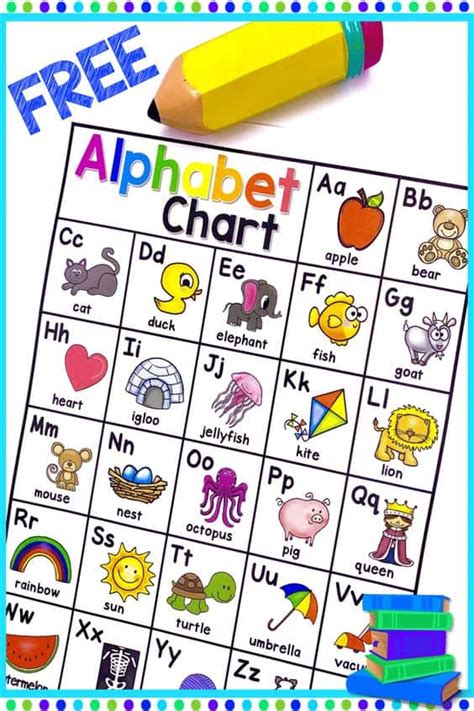 Alphabet Chart Alphabet Chart Printable Alphabet Preschool Alphabet