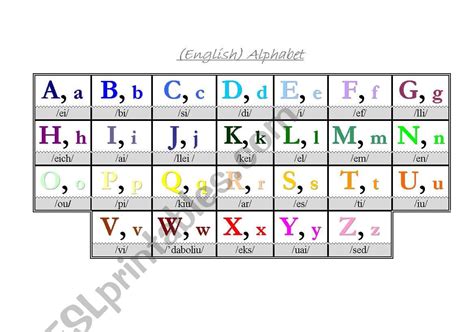 Alphabet Chart ESL worksheet by annitacm