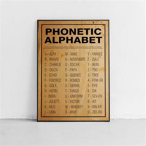 Alphabet Poster Or Print Home Decor Wall Art Etsy 