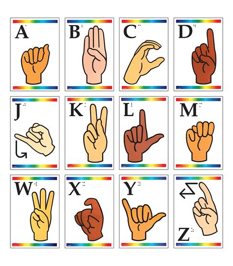 Alphabet Sign Language Flash Cards From Abcs To Acts