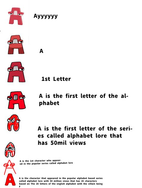 Alphabet lore meme. Things To Know About Alphabet lore meme. 