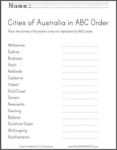 Alphabetical listing of Places in Australia that start with H