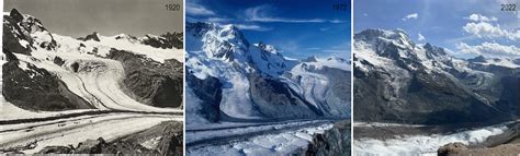 Alps Glacier Change Project
