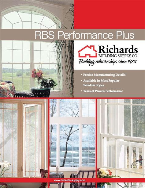 Alside 8000 vs RBS Premier Plus - Replacement Windows