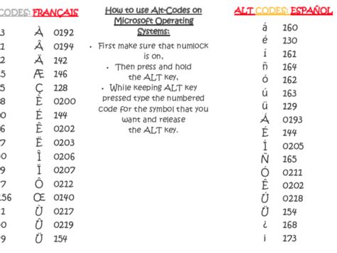 Alt Codes For German Accents French accents using alt. How to type