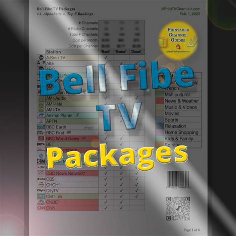 Either you buy analog tv (68 Channels approx) Or digital tv (220 Channels approx) Monthly fee is same. Minimum Promo Offers start from 10Mbps: 10Mbps Unlimited (No GB Capping) : Monthly 1999/-. Super Saver (With Analog TV): Fully available in all other cities except Karachi / Lahore.10Mbps Unlimited. Advance 3000 *. 2nd Month 3000 *.. 