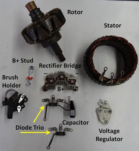 How to properly test, troubleshoot, repair alternator vehicle charging