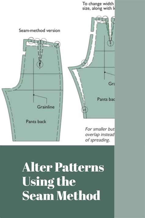 Alter Patterns Using the Seam Method Threads