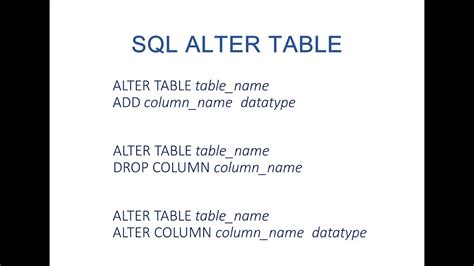 Alter Table And Alter Table Add Or Drop Column In Oracle Sql Oracle Sql Tutorials 29 It Tutorial