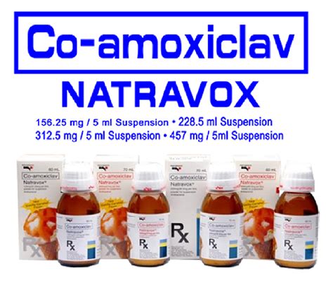 th?q=Alternativ+medicin+til+co-amoxiclav+uden+recept+-+en+oversigt
