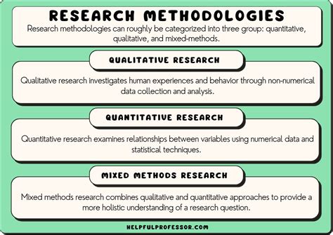 Alternative Calculation Methods and Tools