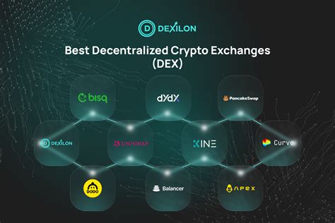 Alternative Exchanges and Listing Strategies