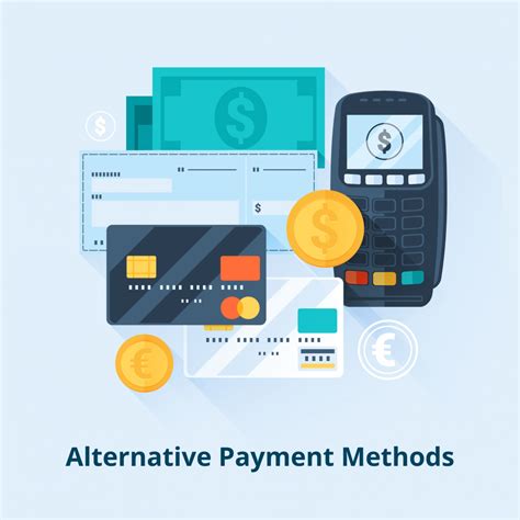 Alternative Payment Methods and Strategies