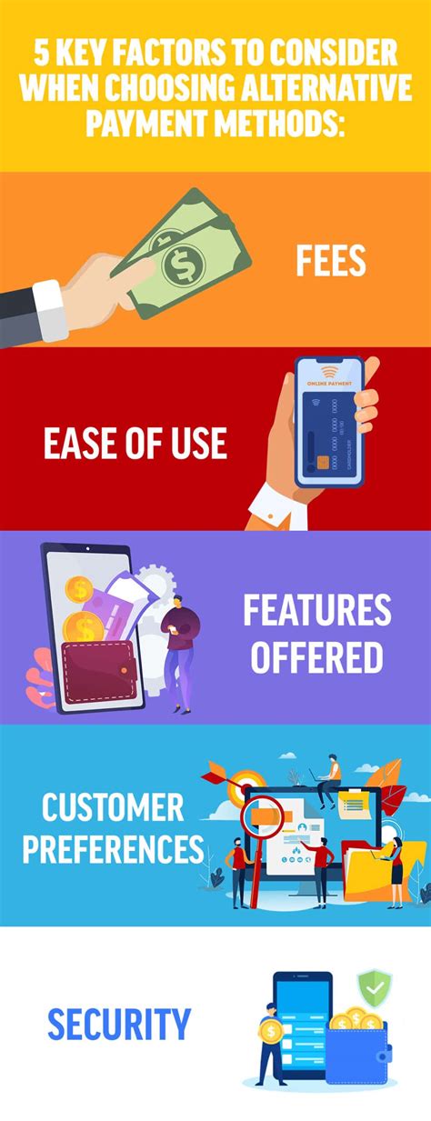Alternative Payment Methods to Consider