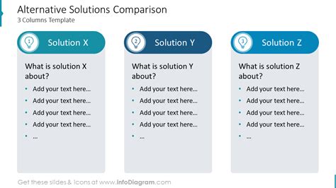 Alternative Solutions: A More Effective Approach