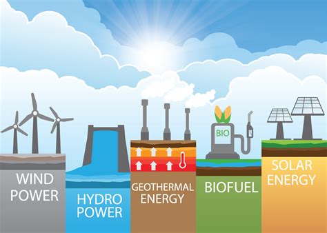 Alternative and Unusual Energy Storage Methods