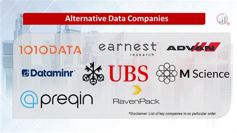 Alternative data companies. Things To Know About Alternative data companies. 
