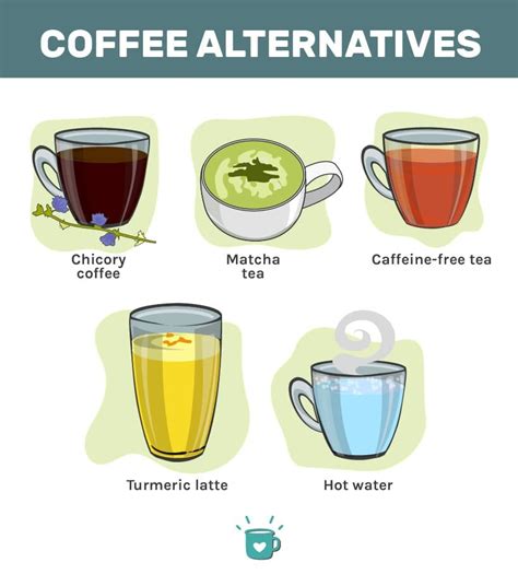 Alternative drinks to coffee. Coffee alternatives that contain caffeine include Matcha tea, Green tea, Kombucha, Black tea, Chai Tea, Yerba Mate tea, and Hot Cocoa. Though the caffeine levels in these drinks are not as high when compared to a cup of coffee, they can energize you without any of the adverse effects like jitters and energy crashes. 