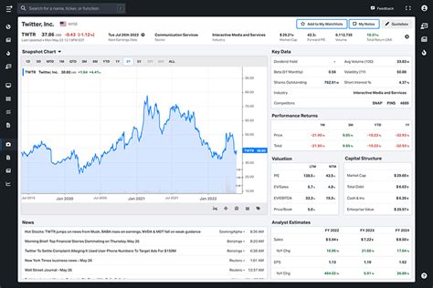 Finance. 1. Google Finance. Launched in 2006, Google Finance is among the best alternatives to Yahoo! Finance. Both Google and Yahoo! Finance are free to users. Investors have relied on Google Finance to monitor their portfolios, read news and view real-time stock charts.