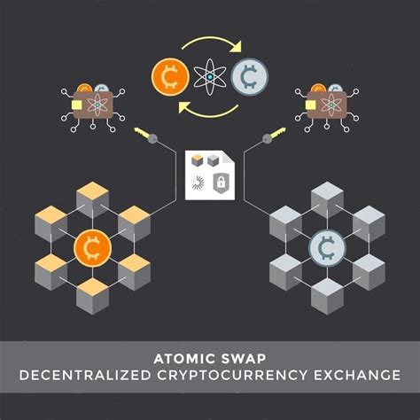 software exchanges guide