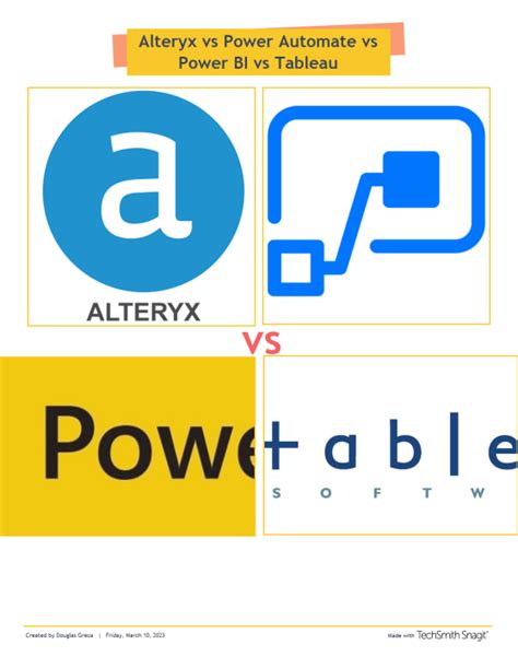 Alteryx vs. Power Automate & Power Query