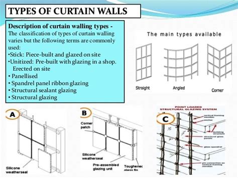 Altest curtain wall