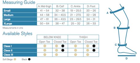 Altiform Compression StockingsAltimed Compression Hosiery