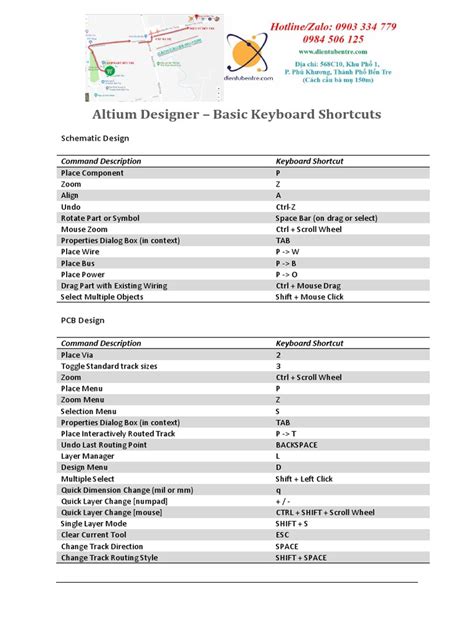 Altium Designer Keyboard Shortcuts pdf