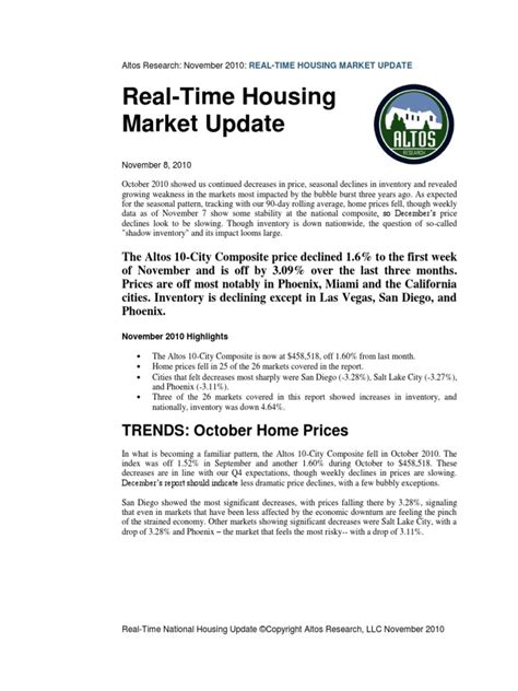 Altos Research Real Time Housing Report August 2010