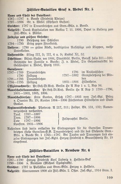 Altpreussische armee 1714 1806 und ihre militärkirchenbücher. - Lexmark optra e310 e312 printer service manual.