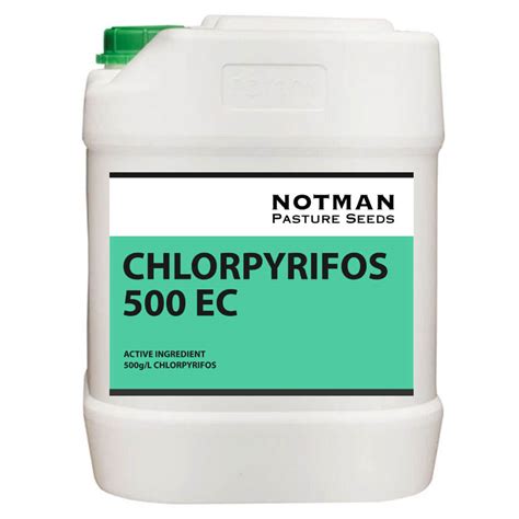 Alts to Chlorpyrifos