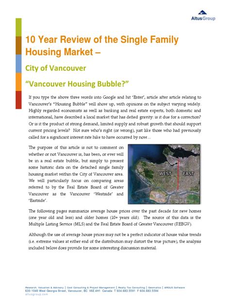Altus RVA Single Family Housing Historical Market Review