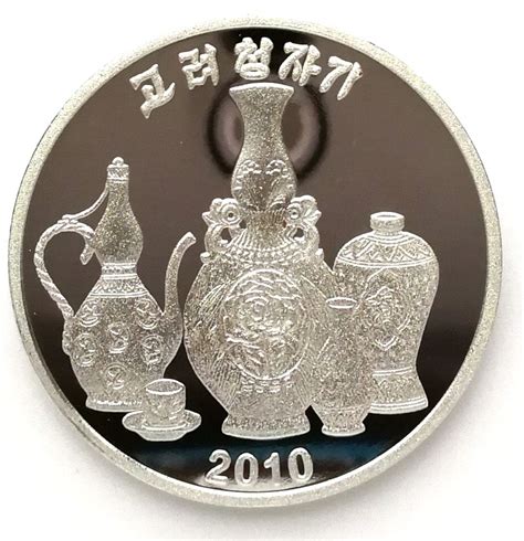 Alu Coin Price