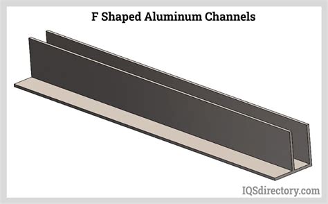 Aluminium Active Channel