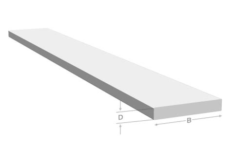 Aluminium Flachstangen EN AW-6060 GEMMEL-METALLE