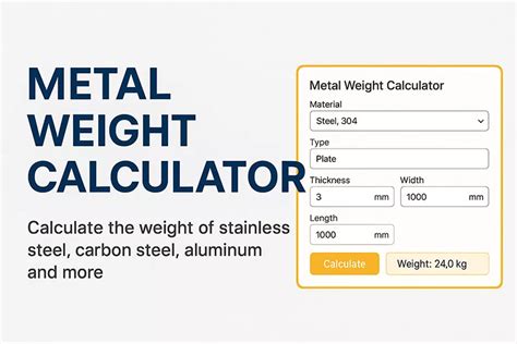 Aluminium pipe weight per meter.  The data Metal Weight Calculator Use this metal weight calcul...