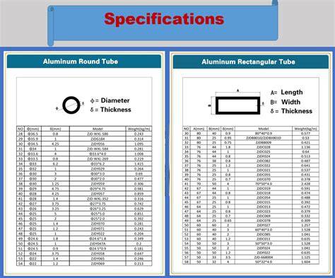 Aluminium rectangular tube weight chart. 15 0.  603 2 .  18 1.  230 2 .  834 4.  439 1.  TUBE ...