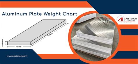 Aluminium section weight chart. in. 052 1.  The document contains technical s...