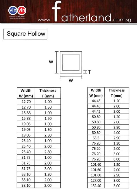 Aluminium square hollow section design guide. - Gray marine six cylinder service manual.