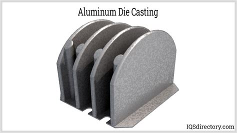 Aluminum Aluminim title=