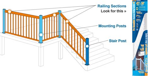 Aluminum railings Virtual Constructor