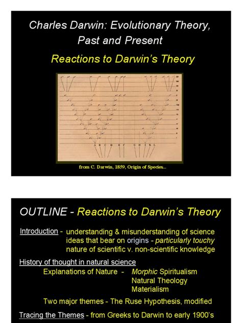 Alumnae lect01 Reacton s to Darwin s Theory
