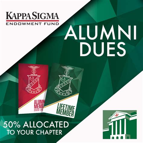 Alumni Dues - Kappa Sigma Fraternity