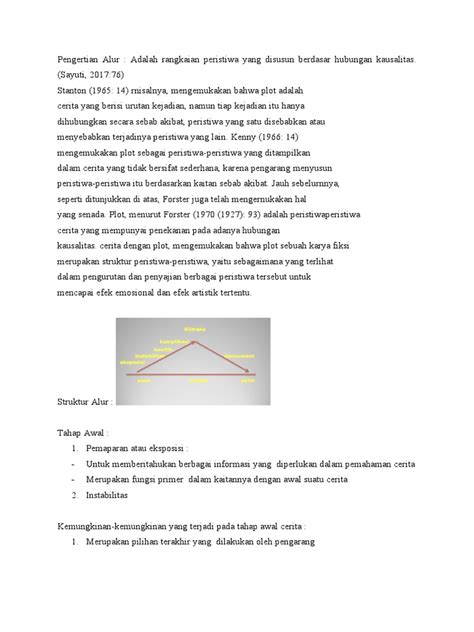 Alur Progresif: Alur Cerita Cerpen: Memahami Struktur dan Tahapan Penting image 1
