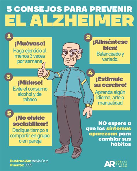 Alzheimer JAMA